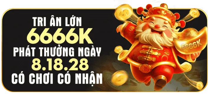 Tỷ lệ RTP và biến động