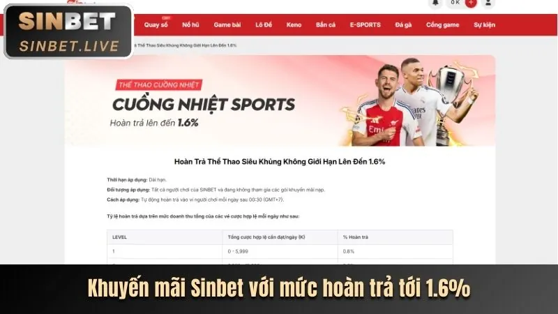 Thưởng đặc biệt cho các sự kiện lớn